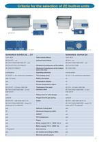 Sonorex High-power ultrasonic bath in the medical field-7