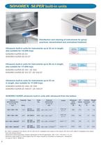 Sonorex High-power ultrasonic bath in the medical field-8
