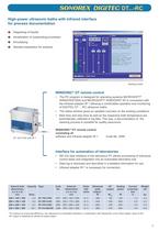 Sonorex - Sonoplus-5