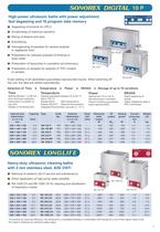 Sonorex - Sonoplus-7