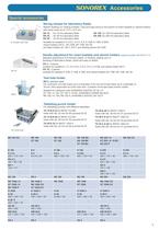 Sonorex - Sonoplus-9