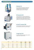 Sonorex Technik_ High-power ultrasound-10