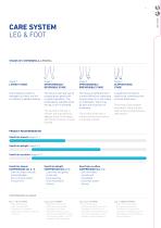 LYMPHOLOGY - 9