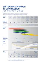 PRODUCT CATALOG MEDICAL-3