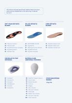 SUPPORTS AND ORTHOSES-5