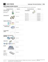 Hydrogen Peroxide Sterilizer - PHB - 5