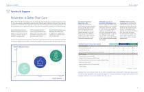 Belimed Prevent Service & Support US-4