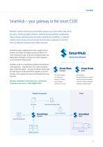 Belimed SmartHub-3