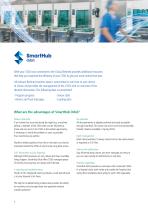 Belimed SmartHub-4