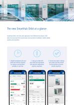 Belimed SmartHub-5