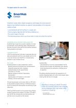 Belimed SmartHub-6
