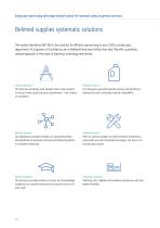 Brochure WD 430 - 10