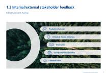 Sustainability Report - 9