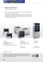 Washer disinfectors-2