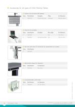 CSSD Packing Tables - Belintra - PDF Catalogs | Technical Documentation