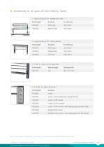 CSSD-SPD & Operating Theatre-13