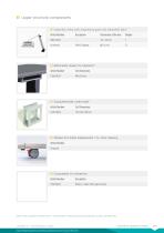 CSSD-SPD & Operating Theatre-15