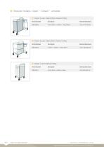Linen and waste treatment-12