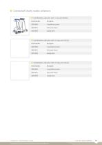 Linen and waste treatment-9