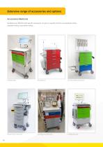 Maximum Flexibility for Secure Medication Distribution and Mobile IT-10