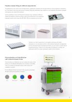 Maximum Flexibility for Secure Medication Distribution and Mobile IT-5