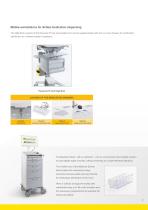 Maximum Flexibility for Secure Medication Distribution and Mobile IT-7