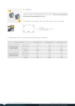 Mobile IT, Secure Medication Distribution & Care Carts-4