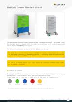 Mobile IT, Secure Medication Distribution & Care Carts-5