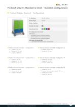 Mobile IT, Secure Medication Distribution & Care Carts-9