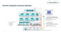ConnectedCare-10