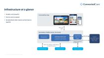 ConnectedCare-11