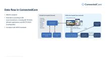 ConnectedCare-12