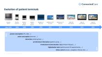 ConnectedCare-4