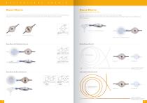 BICAKCILAR Neurosurgery Products catalog-6