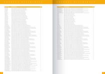 BICAKCILAR Neurosurgery Products catalog-8
