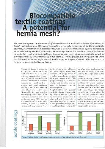 TiO2Mesh™ Biocompatible textile coatings