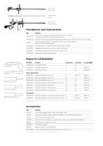 BPH TWISTER & XCAVATOR-4