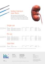 Holmium Fibers-2