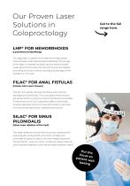 LHP® & FiLaC® & SiLaC®-2