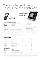LHP® & FiLaC® & SiLaC®-7