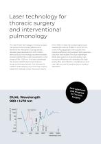 Thoracic Surgery and Intervetional Pulmonology-3