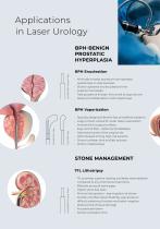 Urology Overview-4