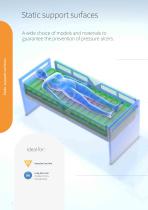 Static support surfaces - 4