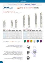 Biosigma complete catalogue 2023-12