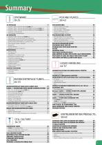 Biosigma complete catalogue 2023-7