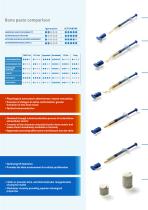 Activabone dental-3