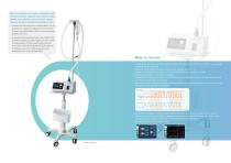 R series Ventilator - 2