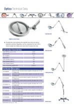 Optica MDV-6