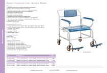 Bariatric Equipment 2025-7