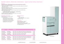 Bedside Cabinets & Overbed Tables 2025-10